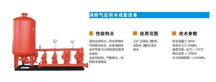 消防氣壓供水成套設(shè)備案例圖