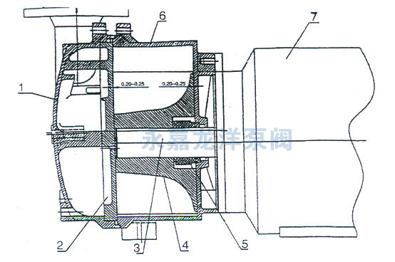 2BV5-110/111/121/131/161水環(huán)式真空泵結(jié)構(gòu)圖