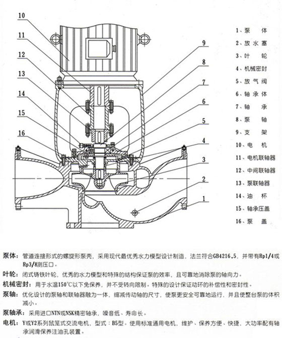 ISGB型便拆立式管道離心泵結(jié)構(gòu)圖