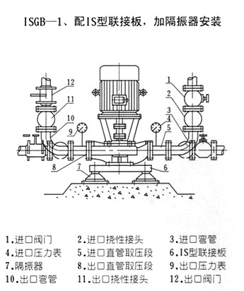 ISGB型便拆立式管道離心泵配IS型聯(lián)接板加隔振器安裝方式